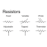 Mudal mai jagora ga Alamar Resistor